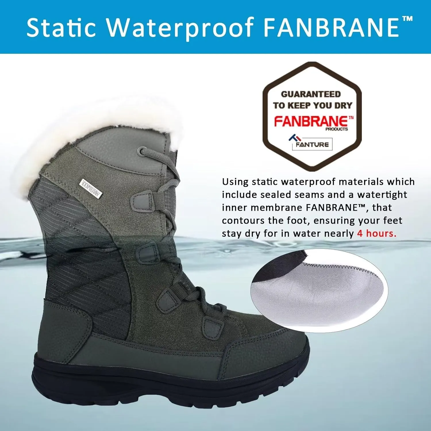 FANTURE Women's Waterproof Mid-Calf Snow Boot | Winter Thinsulate Insulation Warm Fur Lined | Anti-Slip & Lace Up Closure Cold Weather Boots U420WGLBY-20240712