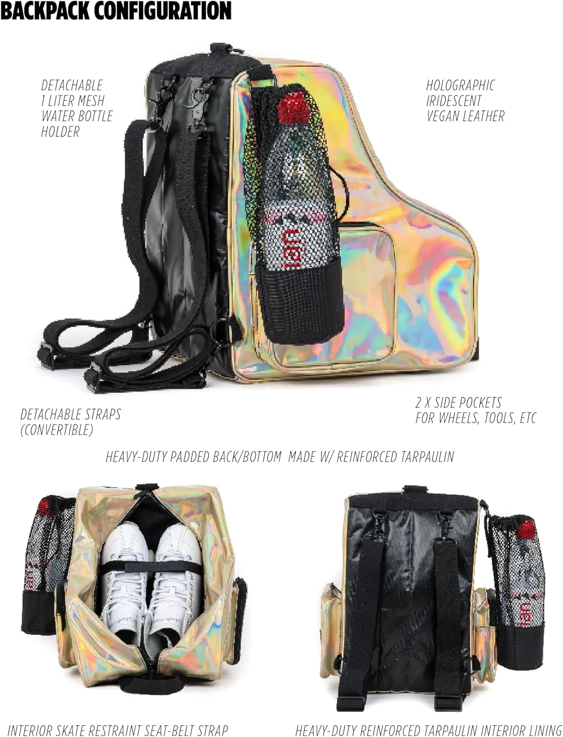 Fydelity- Retro Cute Roller Skate Bag for Women, Converts into Roller Skates Backpack –Heavy Duty Roller Skating Bag Fits Mens Ice Skate, Boys Inline Skates, Girls Figure Skates