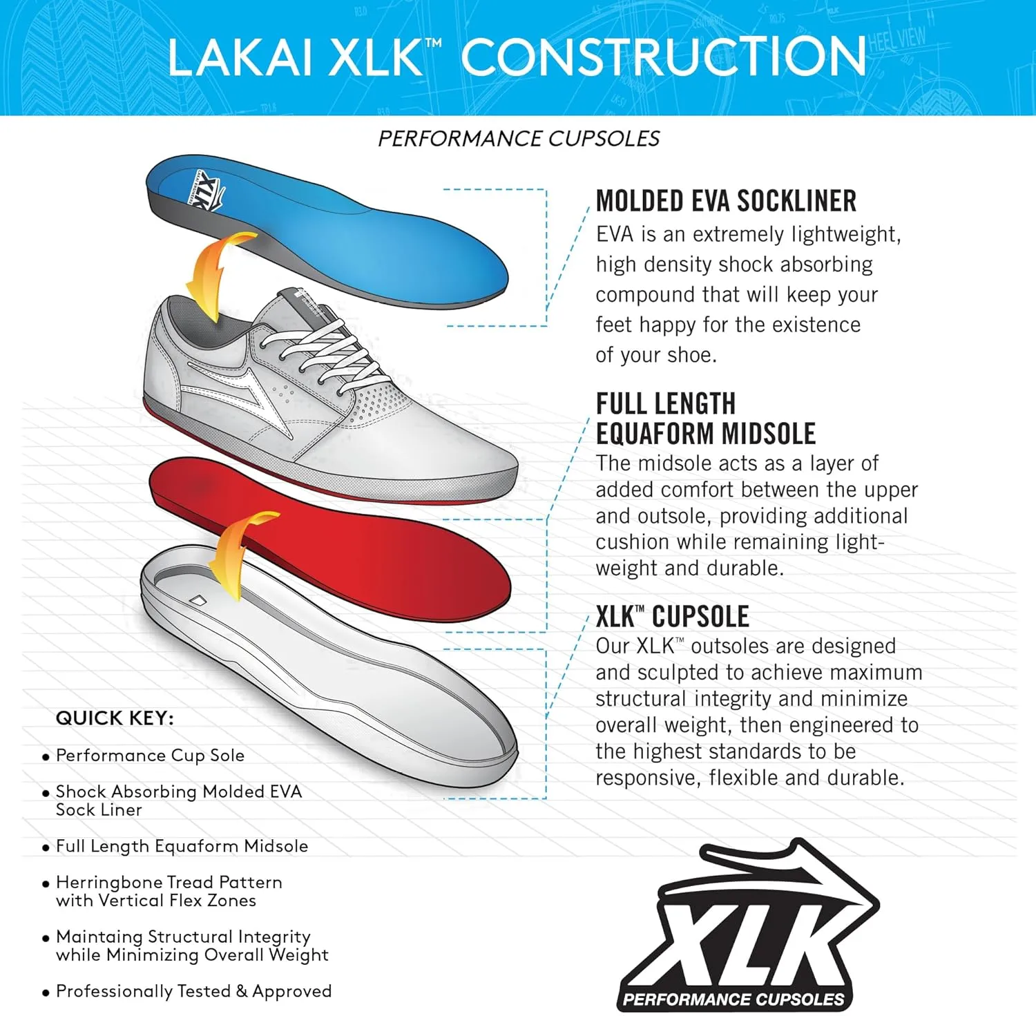 Lakai Men's Atlantic Skate Shoes - Pro Model by Vincent Alvarez