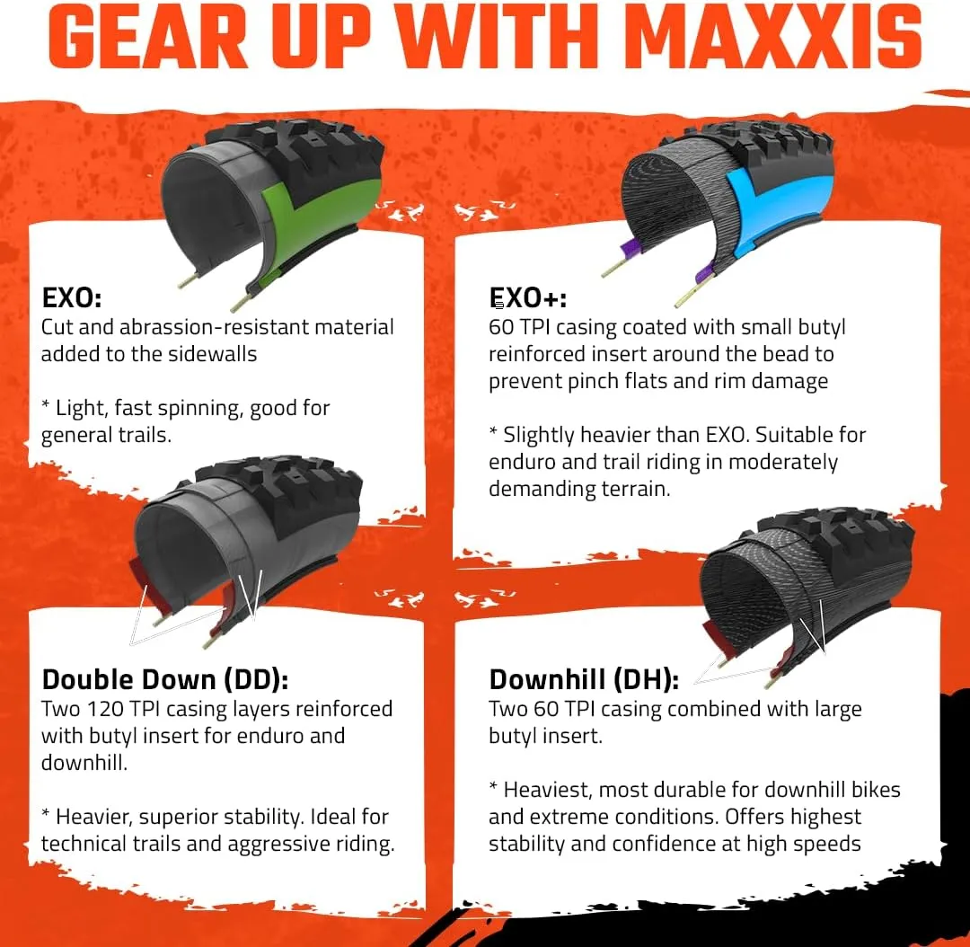 MAXXIS Forekaster - 3C MaxxTerra - 27.5, 29 - EXO, EXO  - E25 Rating, Tubeless | Optimal for Modern, Mid-Travel Trail Bikes and Ebikes
