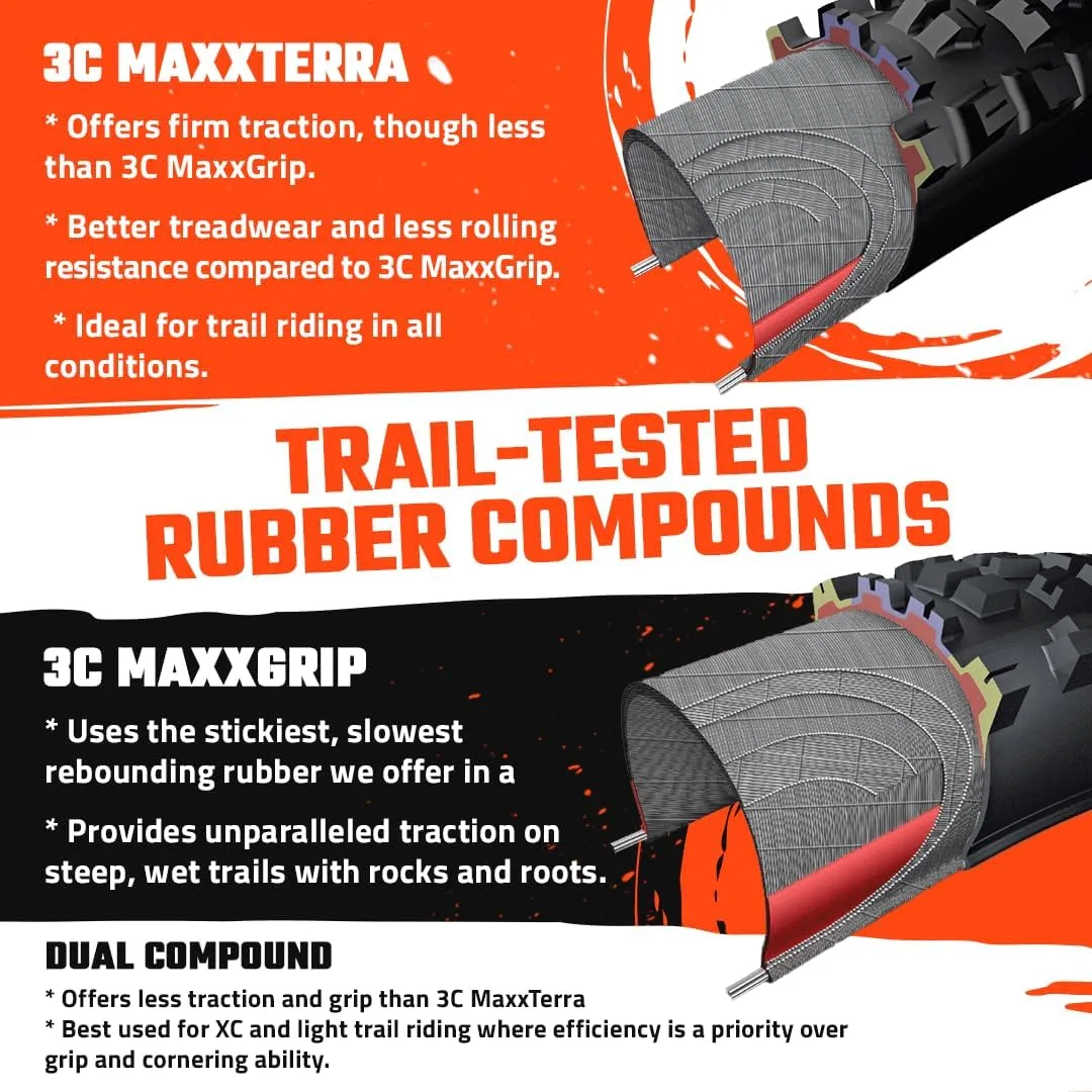 MAXXIS Forekaster - 3C MaxxTerra - 27.5, 29 - EXO, EXO  - E25 Rating, Tubeless | Optimal for Modern, Mid-Travel Trail Bikes and Ebikes