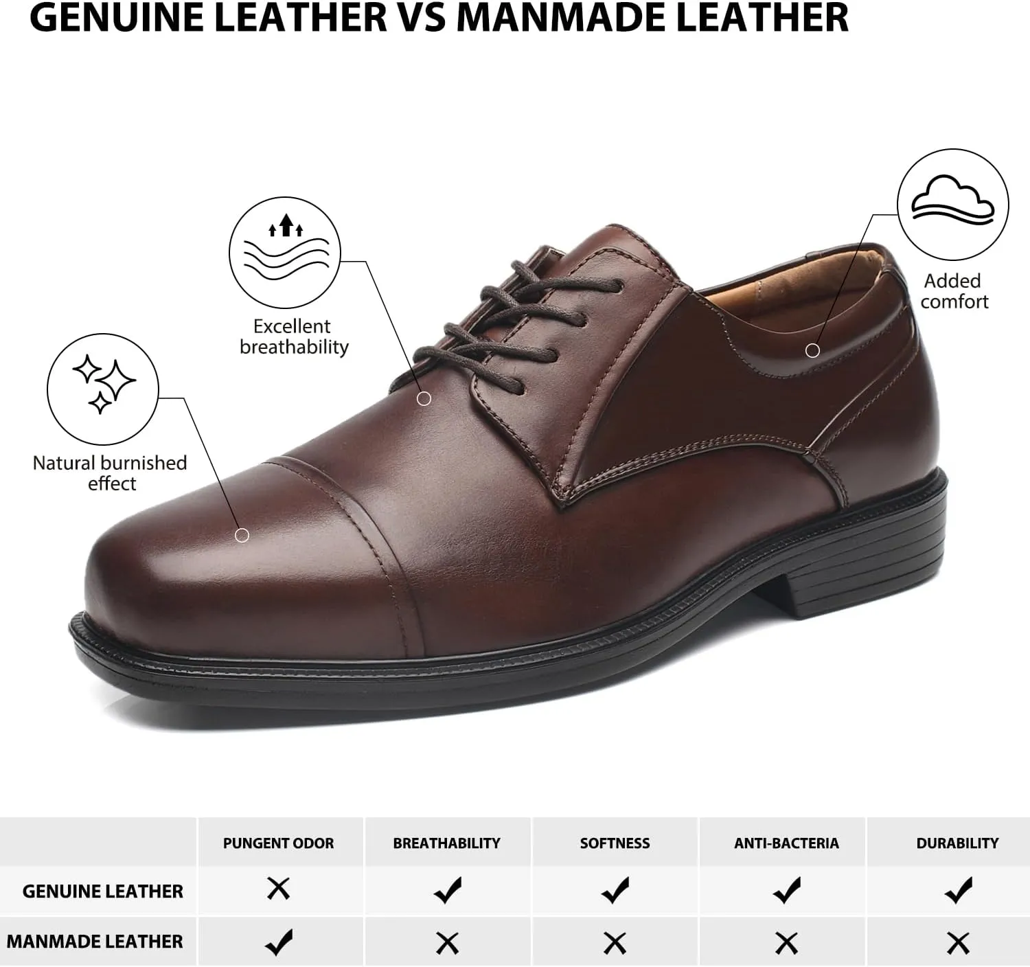 Men's Oxfords Classic Modern Round Captoe Shoes