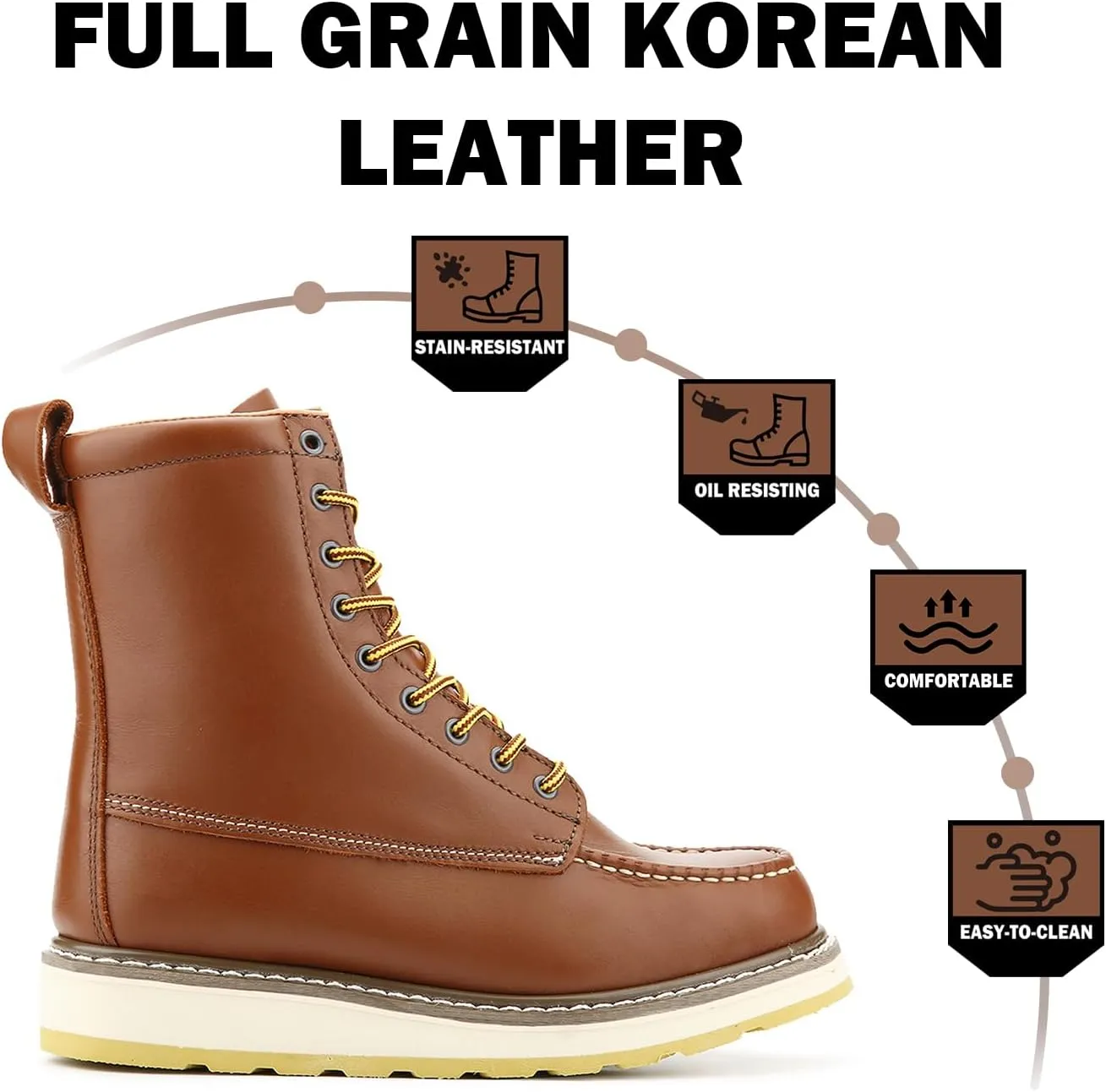 Men's SureTrack 6" & 8'' Leather Soft Toe Work Boot for Men, Goodyear Welt, Oil/Slip Resistant, Wedge Sole, Moc Toe Men's Work Boots, EH, 84994 & 86994