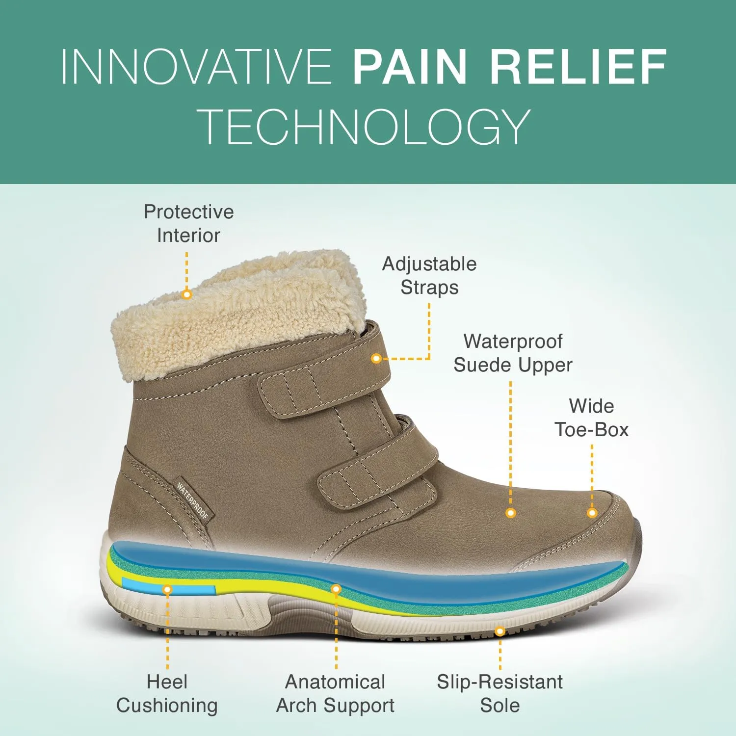 Orthofeet Women's Orthopedic Waterproof Winter Boot with Arch Support Florence