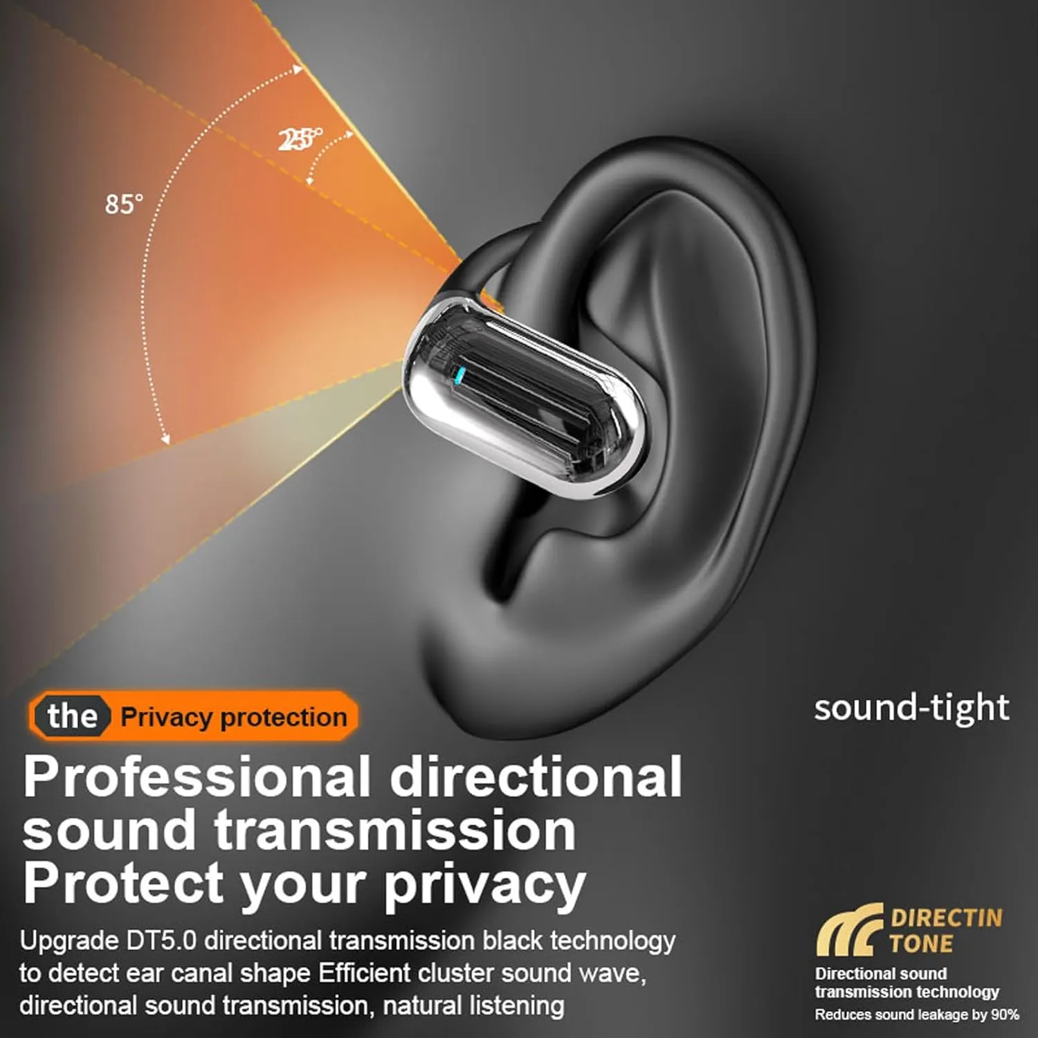 Out of Ear Open Ear Headphones Wireless Ear OWS Hanging Earphones 5.4 Bluetooth Air Bone Conduction Around Over The Ear TWS Wireless Earbuds Workout Outside The Ear Headphones Ear Buds with Earhooks