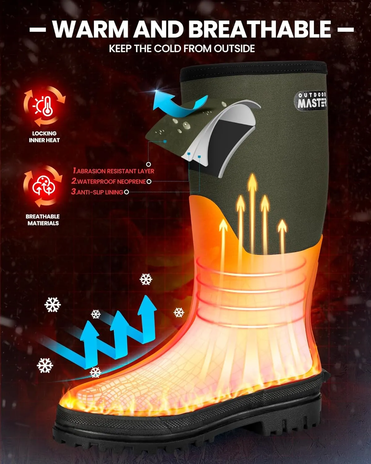 OutdoorMaster Hunting Boots for Men, Waterproof Rubber Neoprene Boots, Anti-slipped Insulated Outdoor Boots