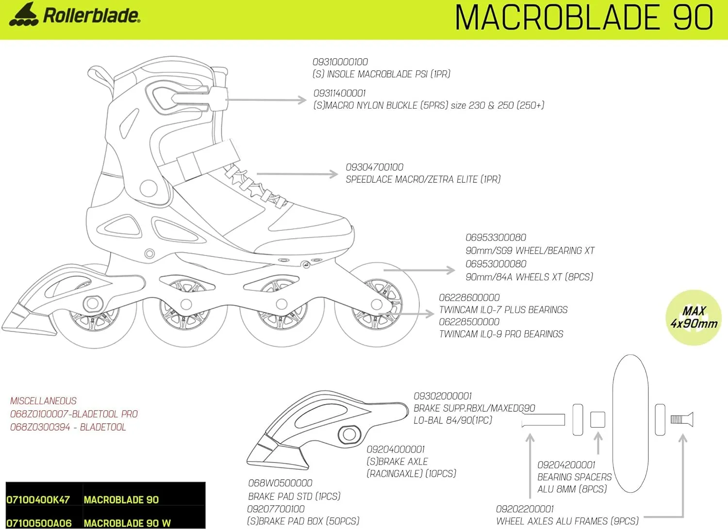 Rollerblade Macroblade 90 Women's Adult Fitness Inline Skate, Neutral Paradise Pink