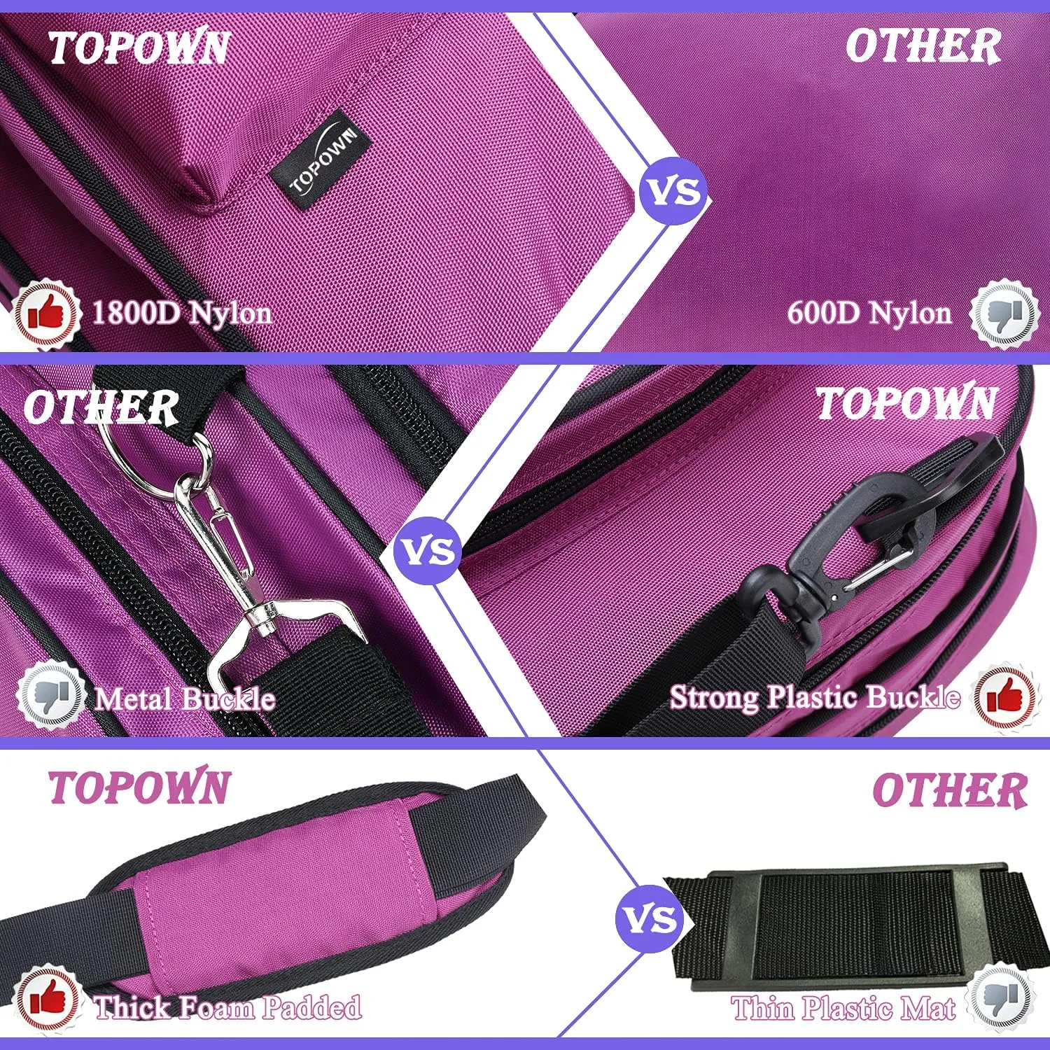 TOPOWN Premium Ice Skate Bag - Roller Skates & Blades Bag for Men & Women - Black & Rose Red