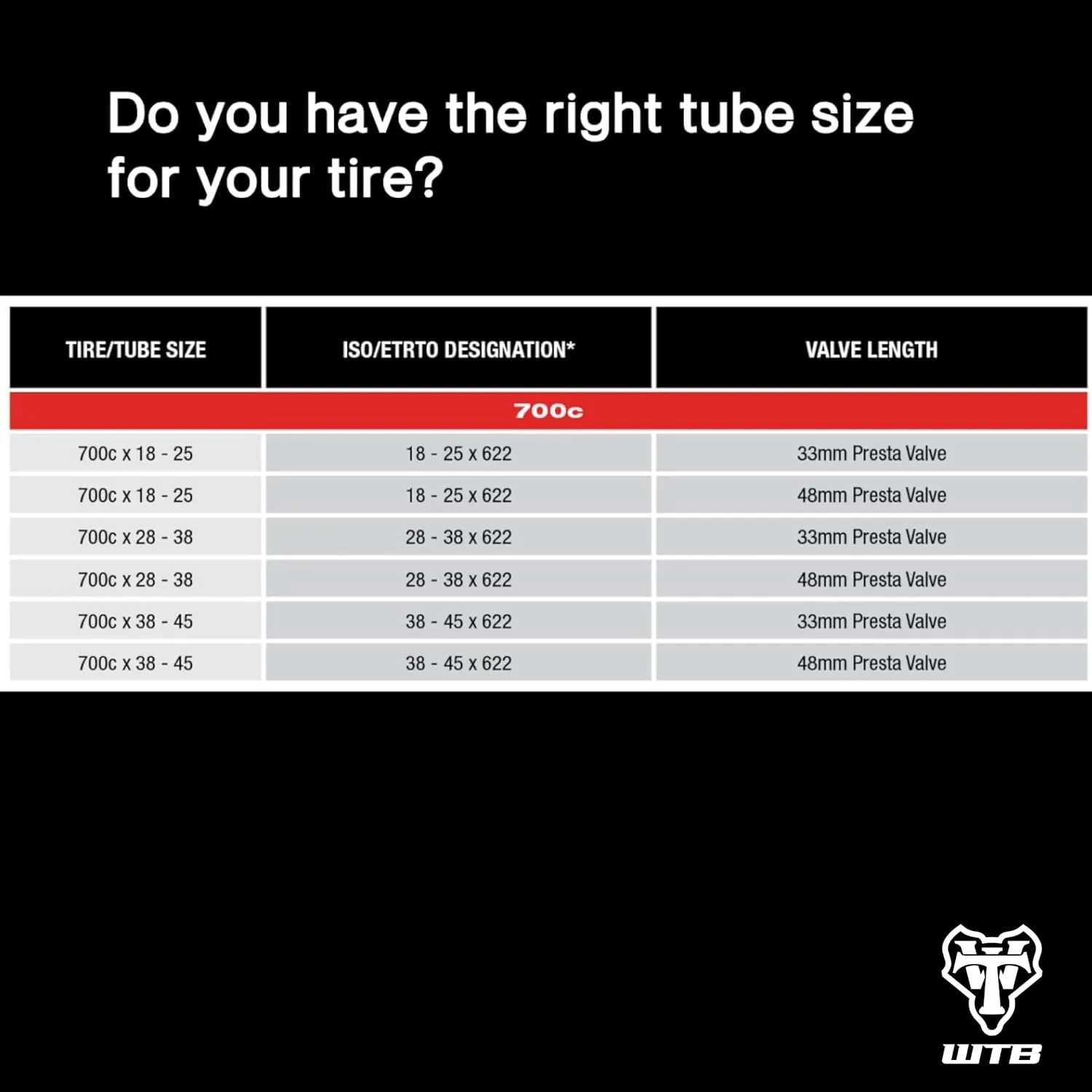 WTB Presta 700c Gravel and Road Bike Inner Tube, Available with 33mm or 48mm Valve, Bike Inner Tube, Durable and Lightweight